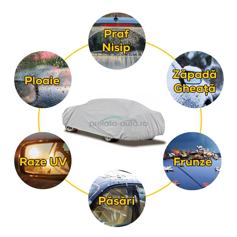 Husa protectie auto FIAT Grande Punto 2005-2009 - impermeabila - 2 straturi - gri