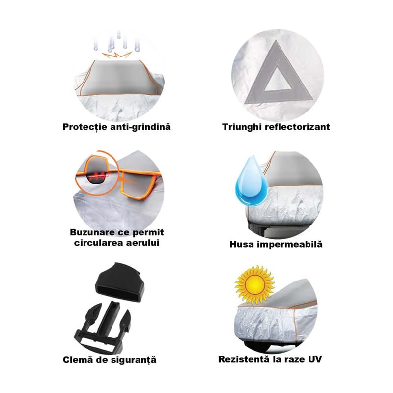 Prelata antigrindina HONDA